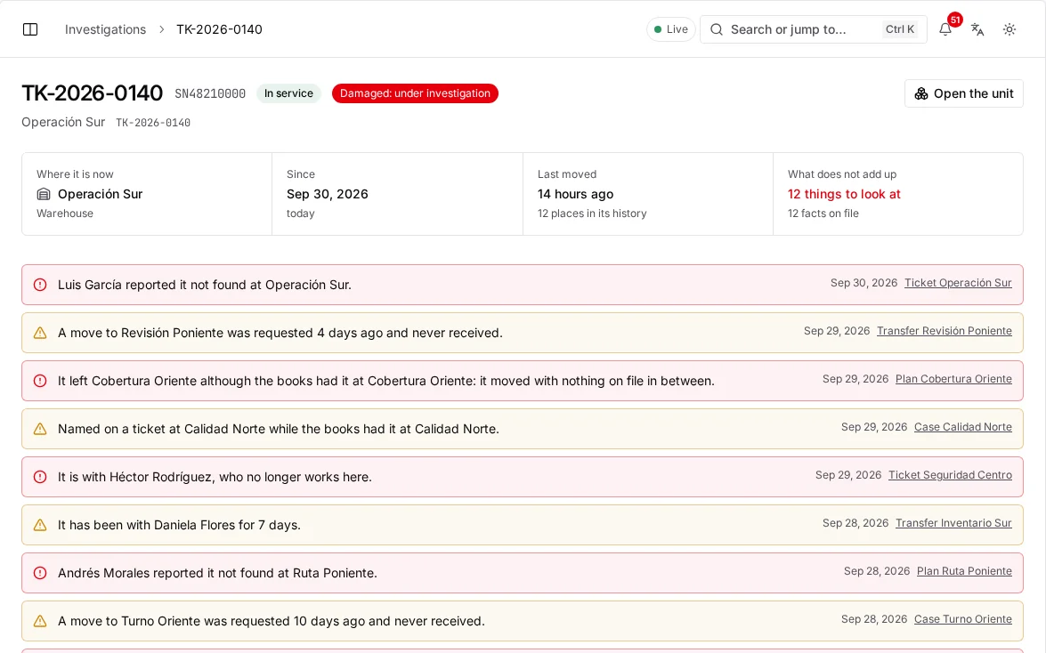 Consola de waydot: Ligada al trabajo
