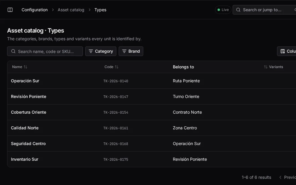 Consola de waydot: Catalogada una sola vez