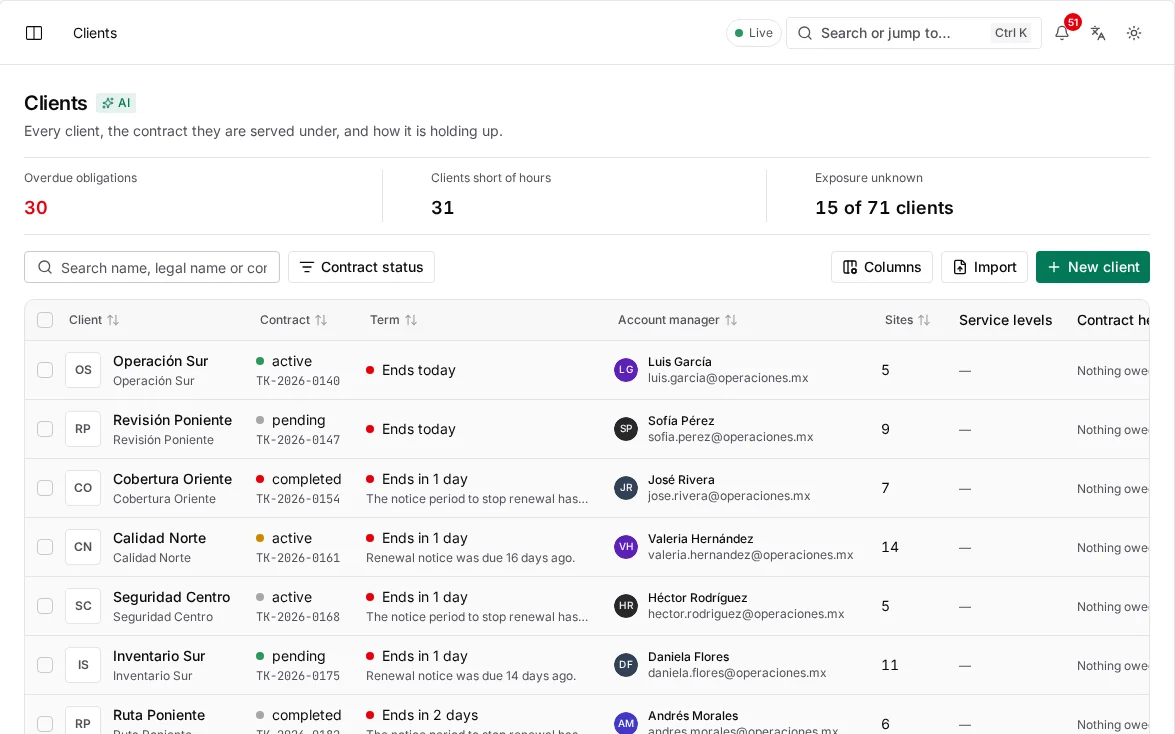 Consola de waydot: Visibilidad para el cliente