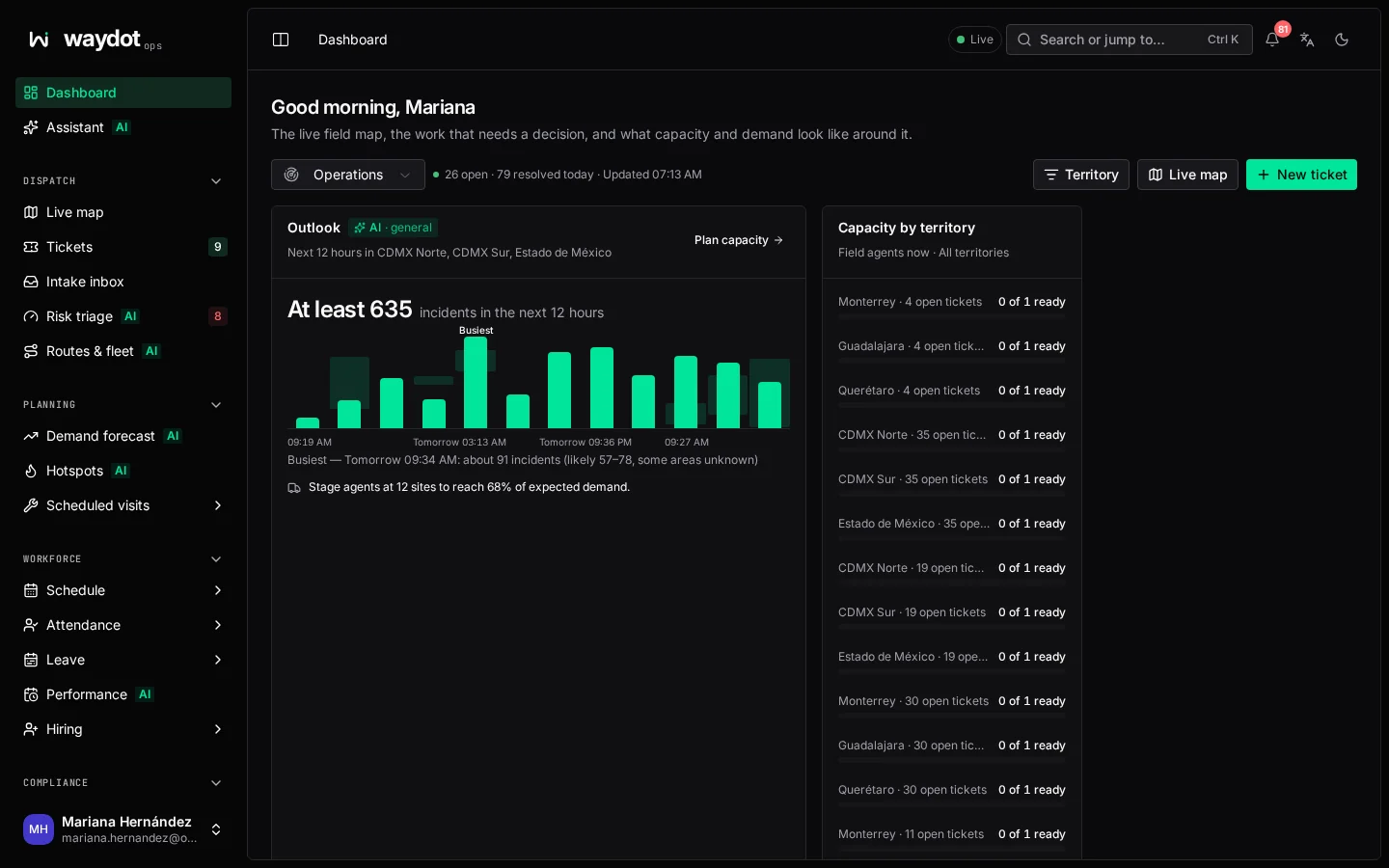 waydot console: Admin console