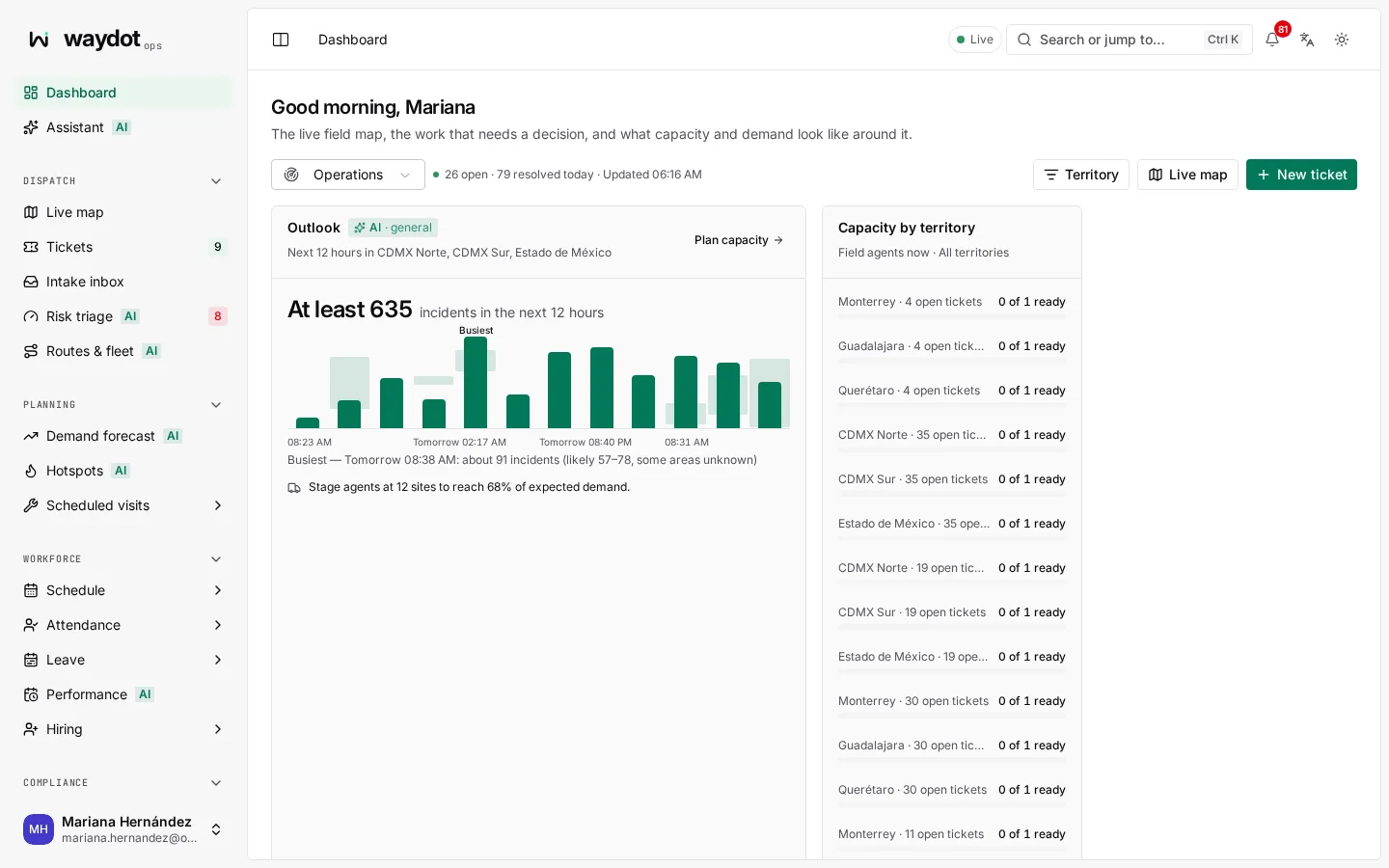 waydot console: Admin console