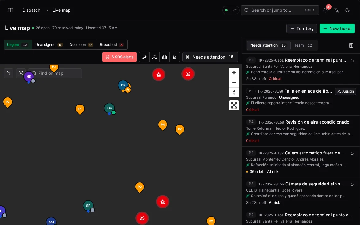 waydot console: Hard gates decide who can go