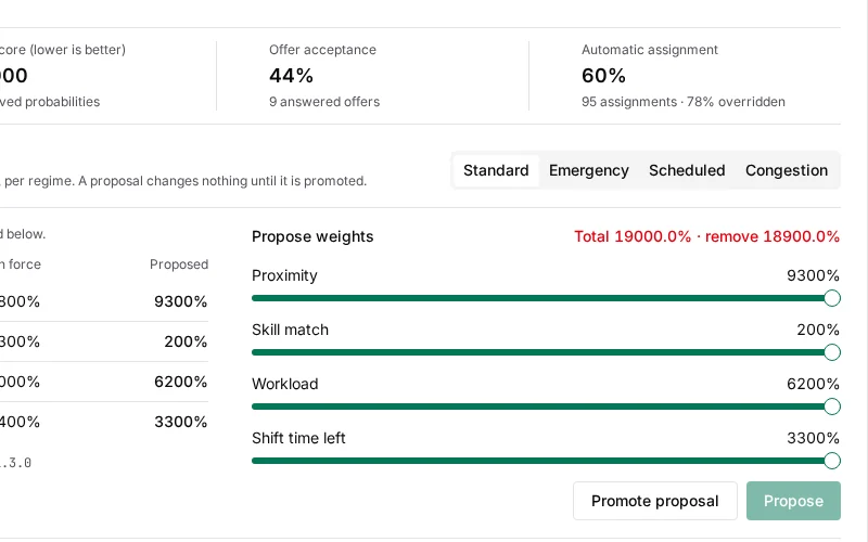 waydot console: A person promotes