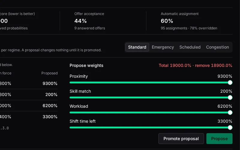 waydot console: A person promotes